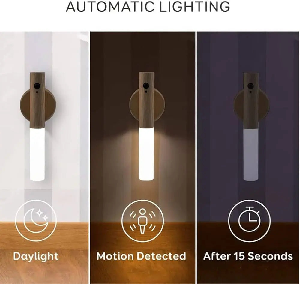 Lampa de Perete LED cu Suport Magnetic și Senzor de Mișcare – Lumină Caldă