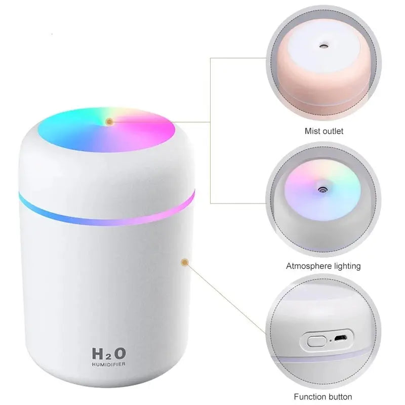 Mini umidificator portabil H2O LED