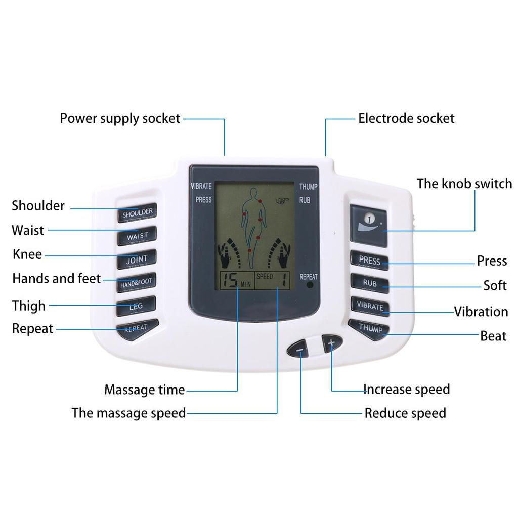 Electrostimulator Muscular și Nervos cu Flapsuri și Electrode