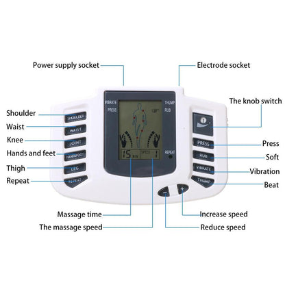 Electrostimulator Muscular și Nervos cu Flapsuri și Electrode